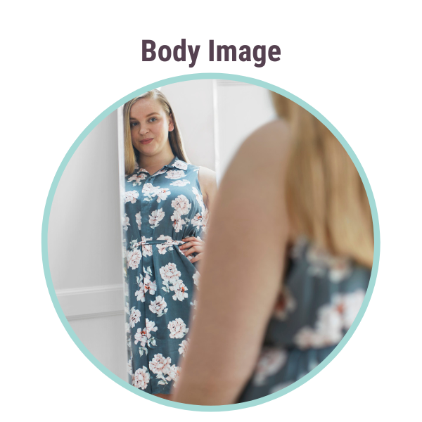 Body Image