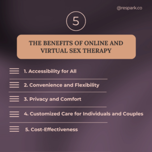 Online and Virtual Sex Therapists in Colorado