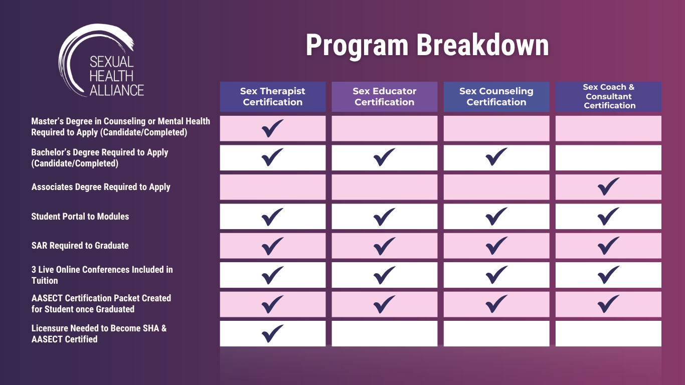 ReSpark Website - Sex Therapy Page (82)